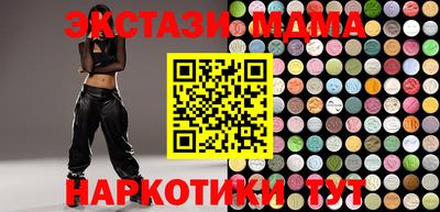 бутират Кунгур