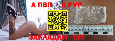 бутират Кунгур